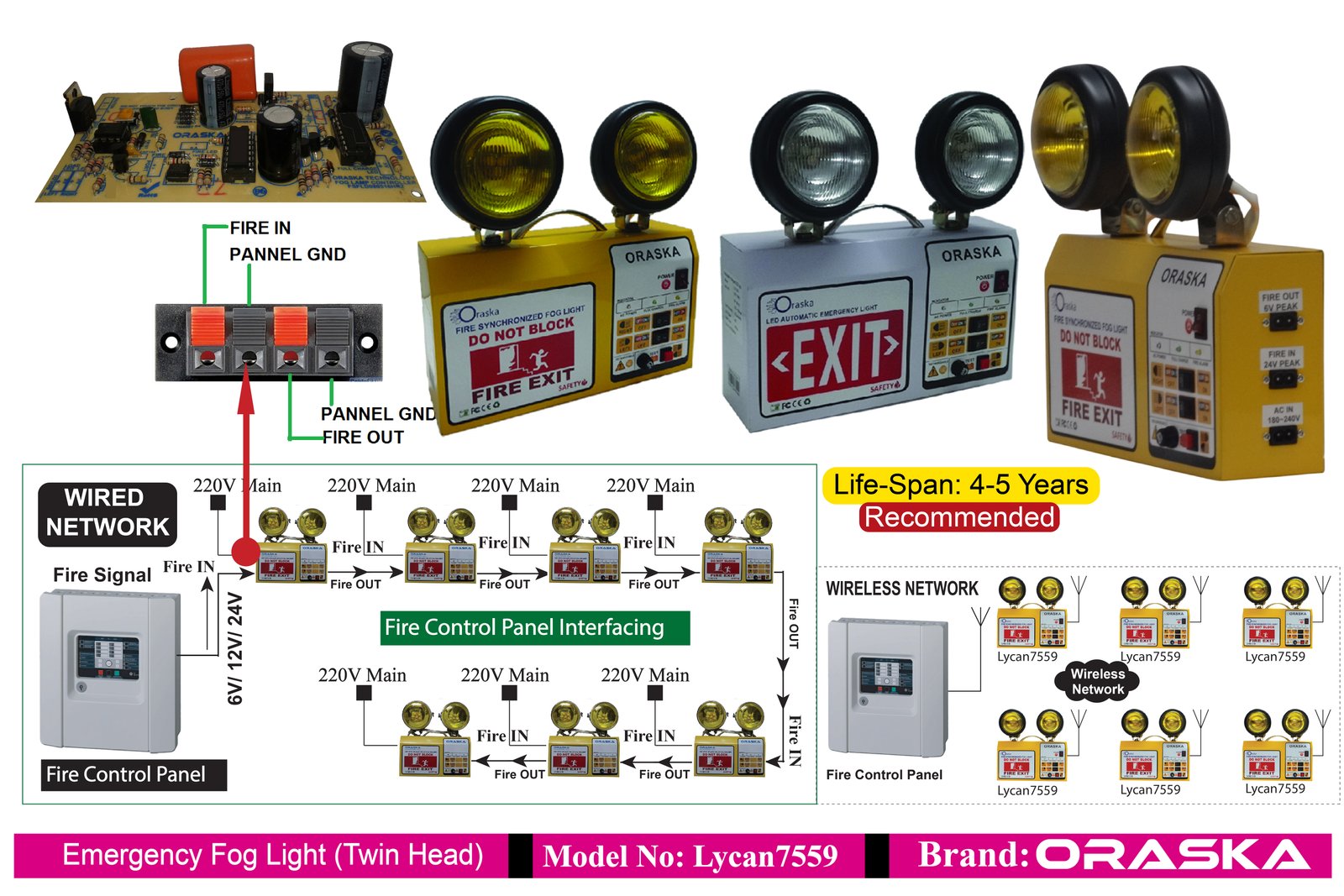 ORASKA Lycan7559 Fire Synchronized Emergency Fog Light 24W Yellow LED 6V-4.5AH Battery World's Best Quality Light in Bangladesh